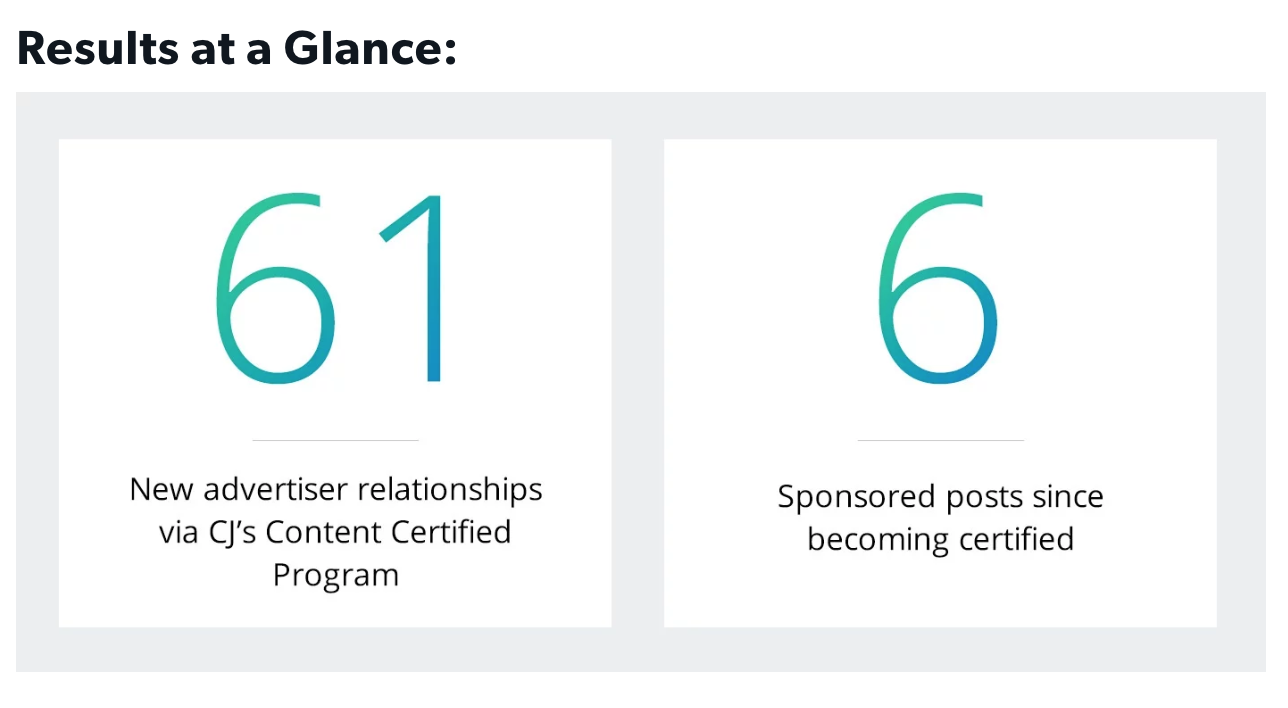 CJ Results at a Glance